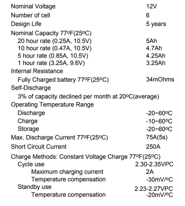 acquy vision 12v5ah datasheet